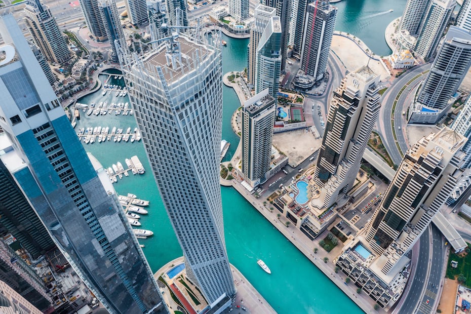 Real estate dubai digital marketing company