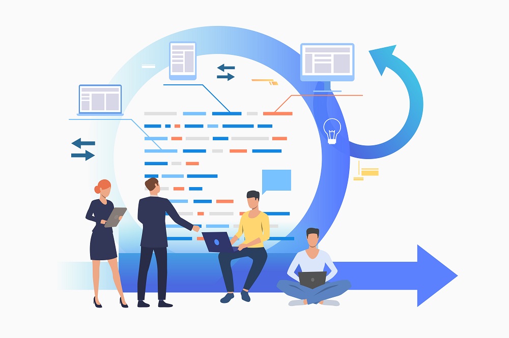 software development company UAE