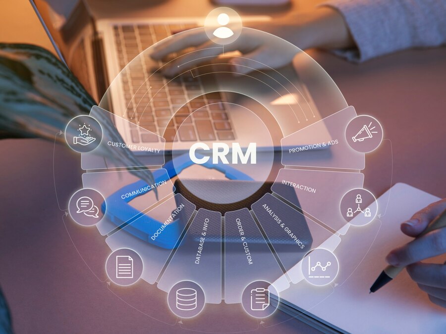 Custom CRM Development Dubai