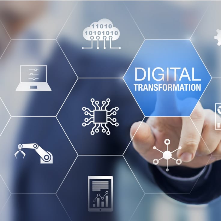 Digital transformation company Dubai