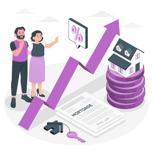 Real Estate Digital Marketing Lead Generation: Drive High-Quality Property Leads