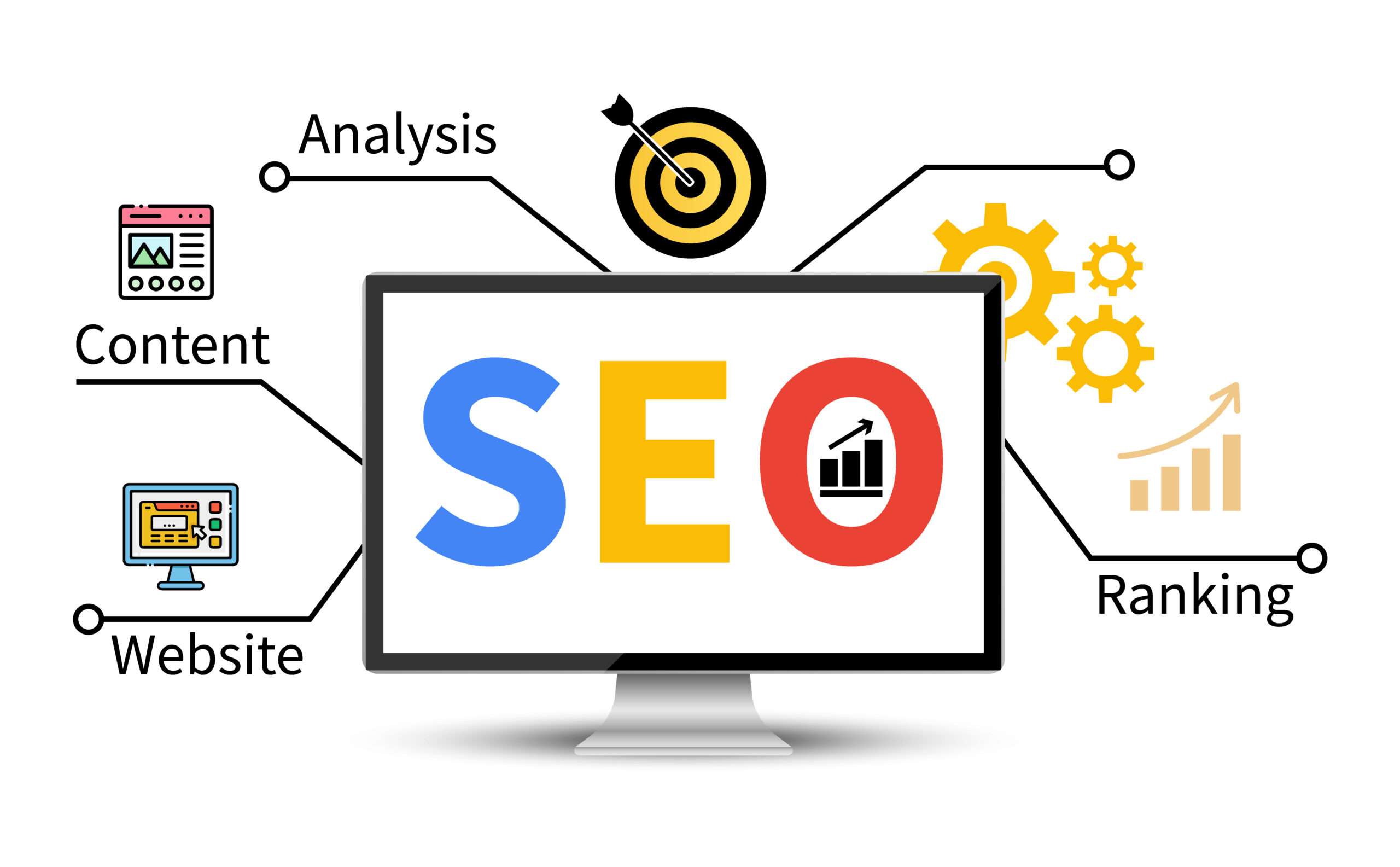 Search engine optimization Dubai