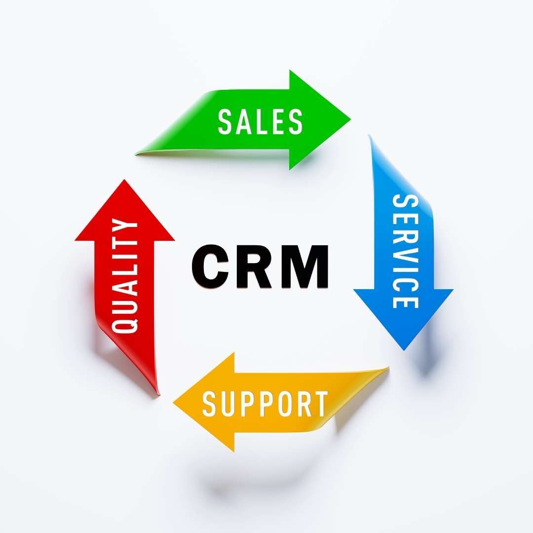 CRM system Dubai