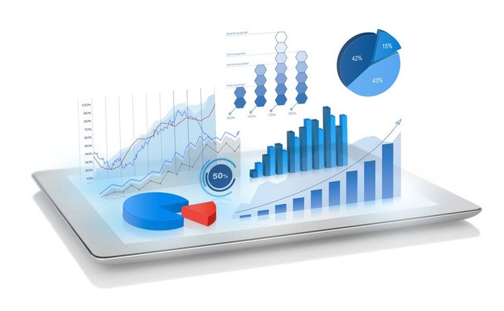 Realestate dashboard software