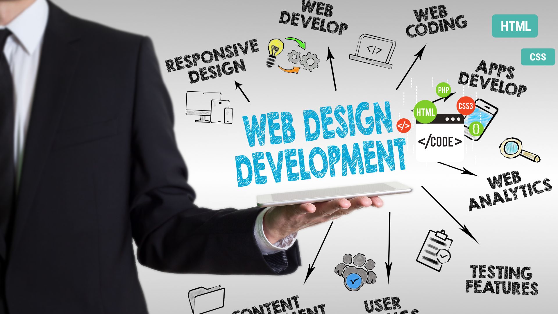 web development solutions