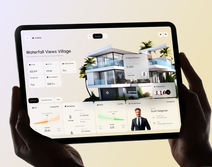 Real estate performance dashboard