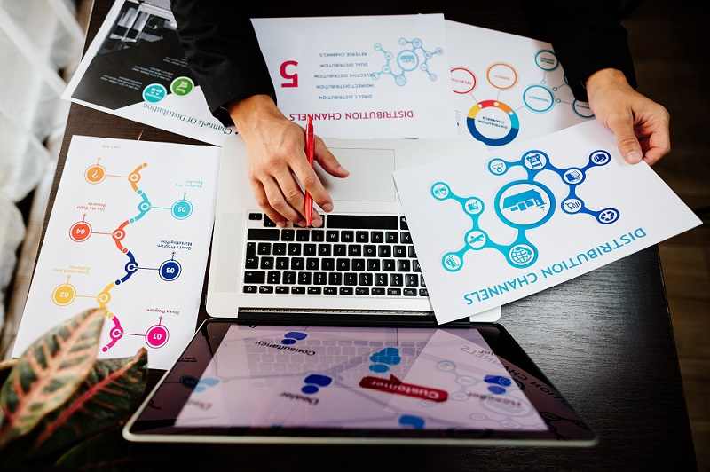 Affordable Digital Marketing Agency Dubai