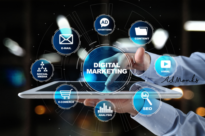 Best Digital Marketing Agency for Real Estate in Dubai