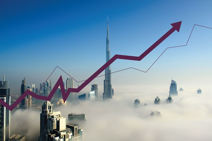 Dubai Real Estate Lead Generation