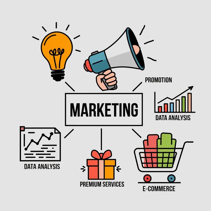 UAE Real Estate Marketing Agency