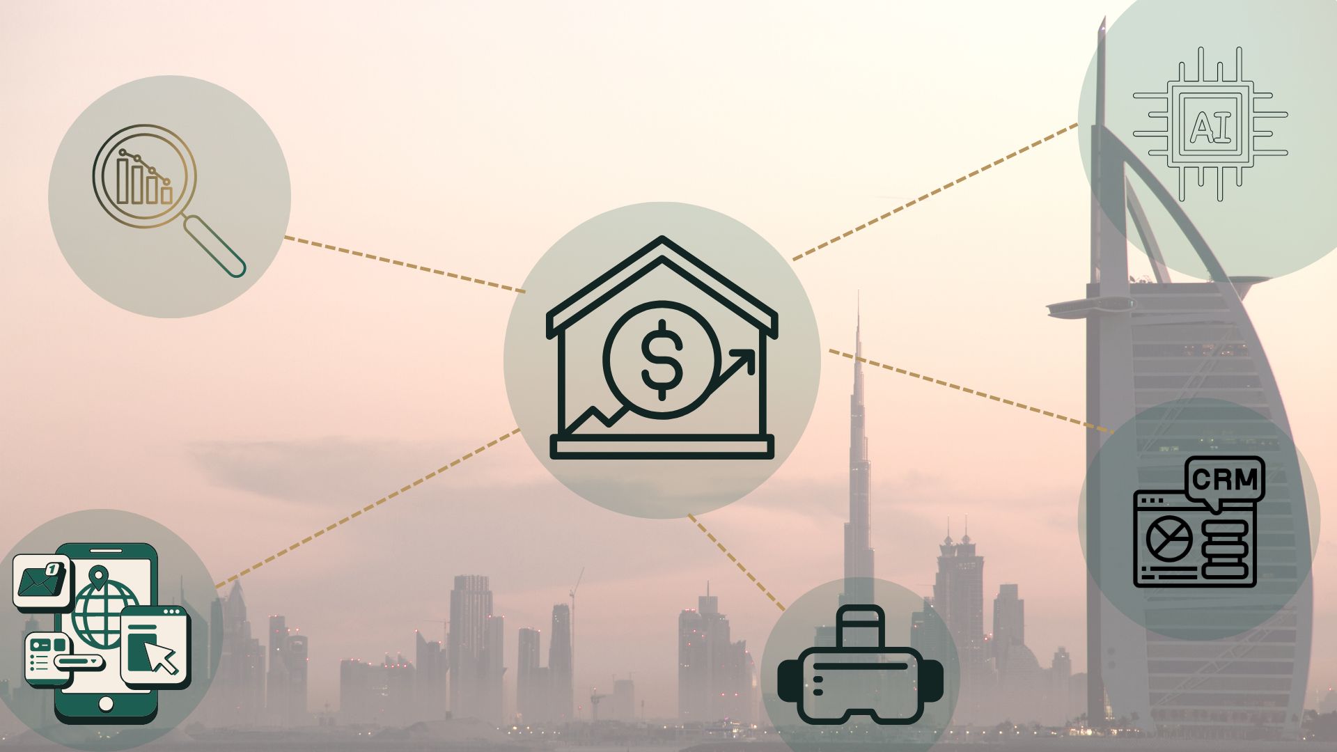 Realestate Development Marketing Agency – Future of Property Growth in UAE