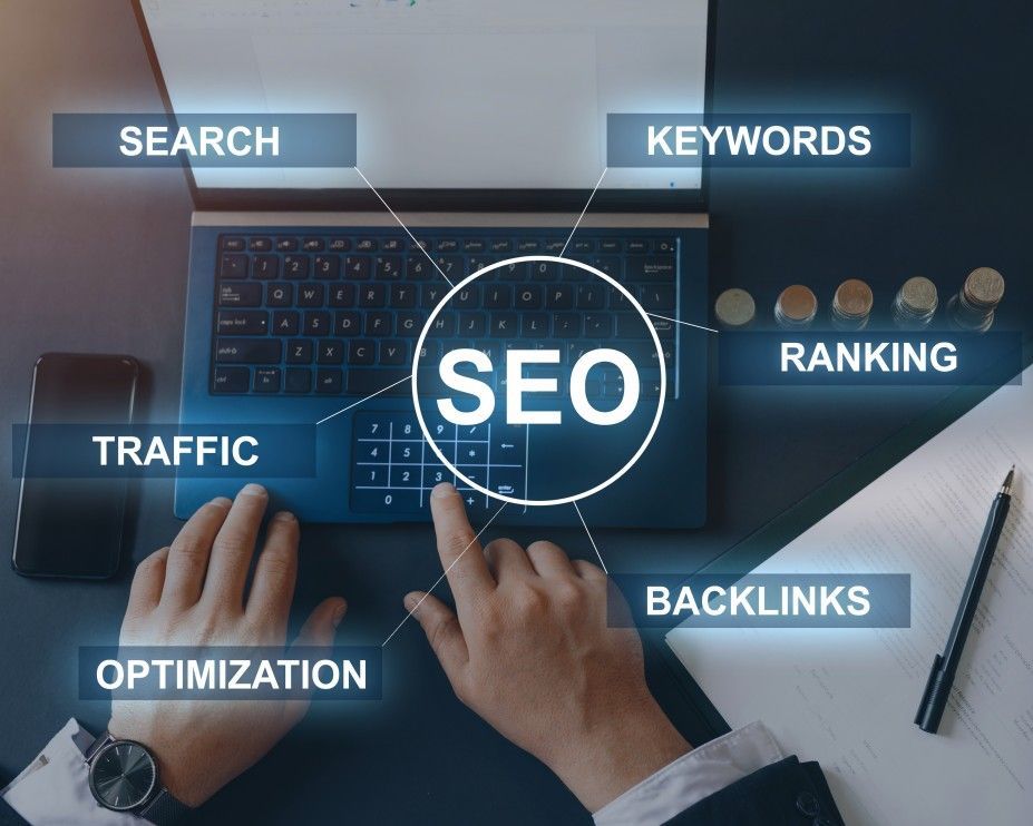 Best Dubai Real Estate SEO Agency