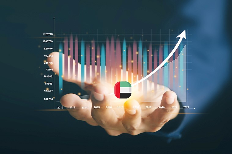 Lead generation marketing Dubai