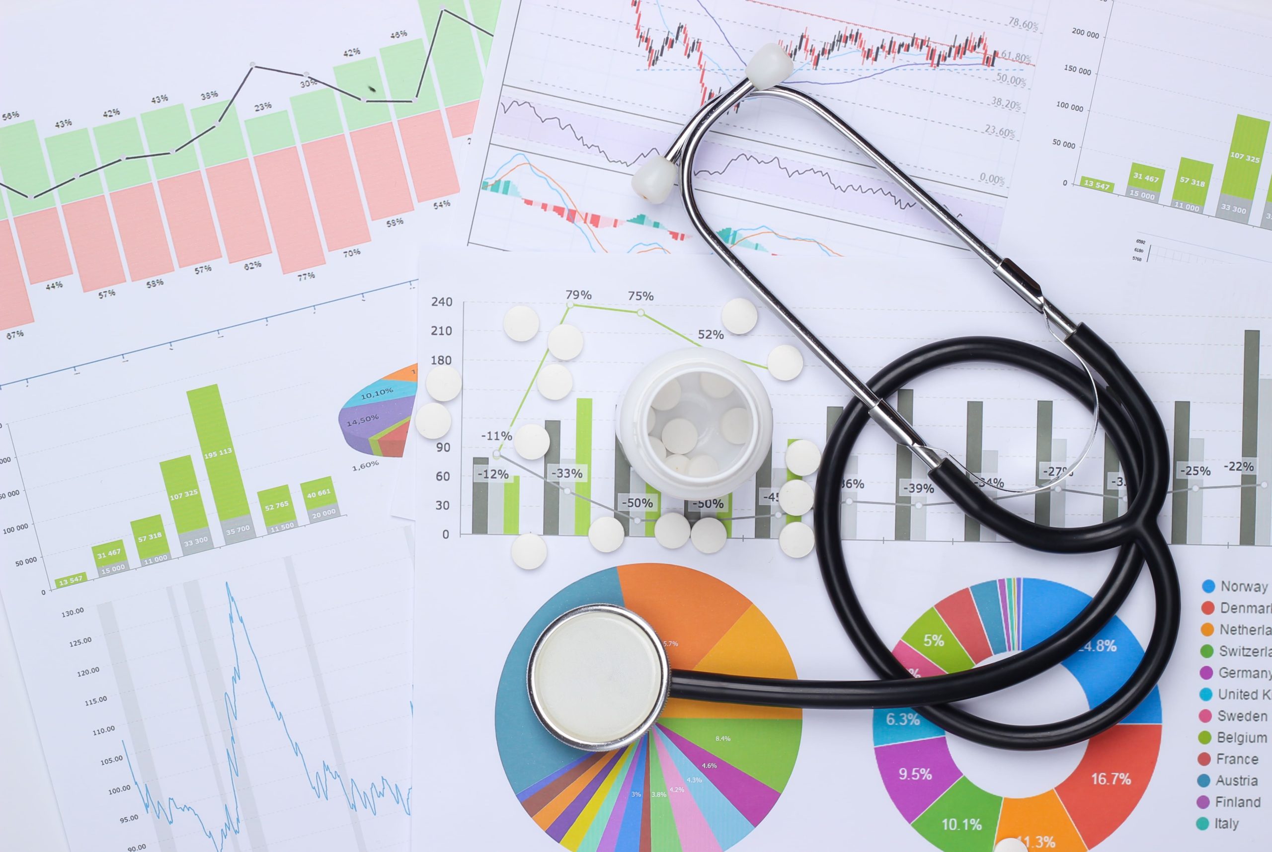 Healthcare costing analytics software Dubai