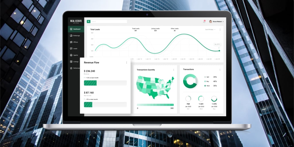 Best real estate ERP software